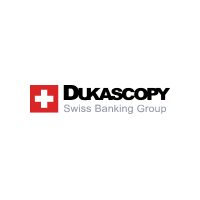 Dukascopy's review 2024 image