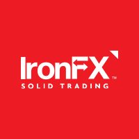 IronFX's review 2024 image