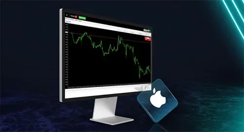FXGlory Trading Platform for MAC