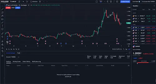 FXGlory GloryTrader Pro
