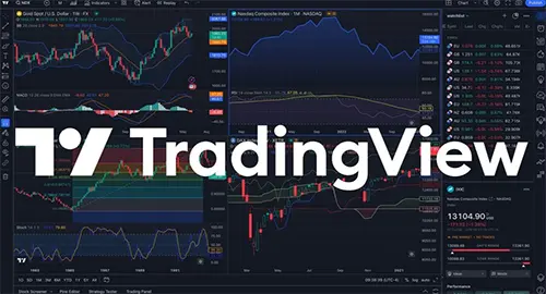 FXCM Trading Platform TradingView