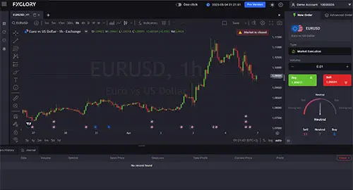 FXGlory's GloryTrader Classic