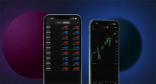 FXGlory Mobile Trader