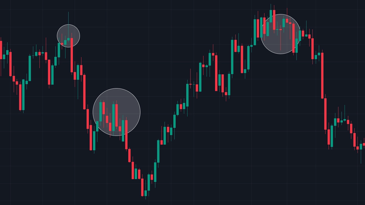 Candlestick Patterns in Forex Trading