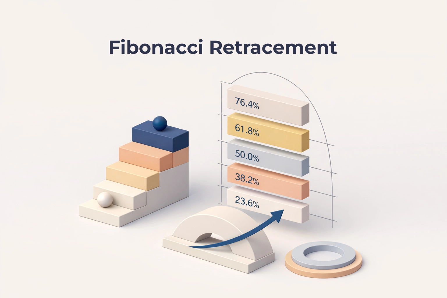 Fibonacci Retracement: Predict Support and Resistance in Forex Trading