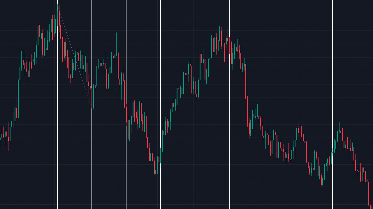 Mastering Fibonacci Time-Based Analysis for Predicting Market Turns