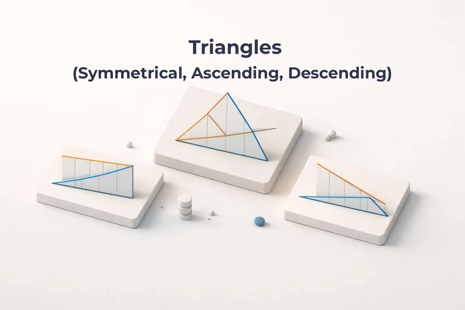 Triangles (Symmetrical, Ascending, Descending): Key Forex Trading Patterns Explained