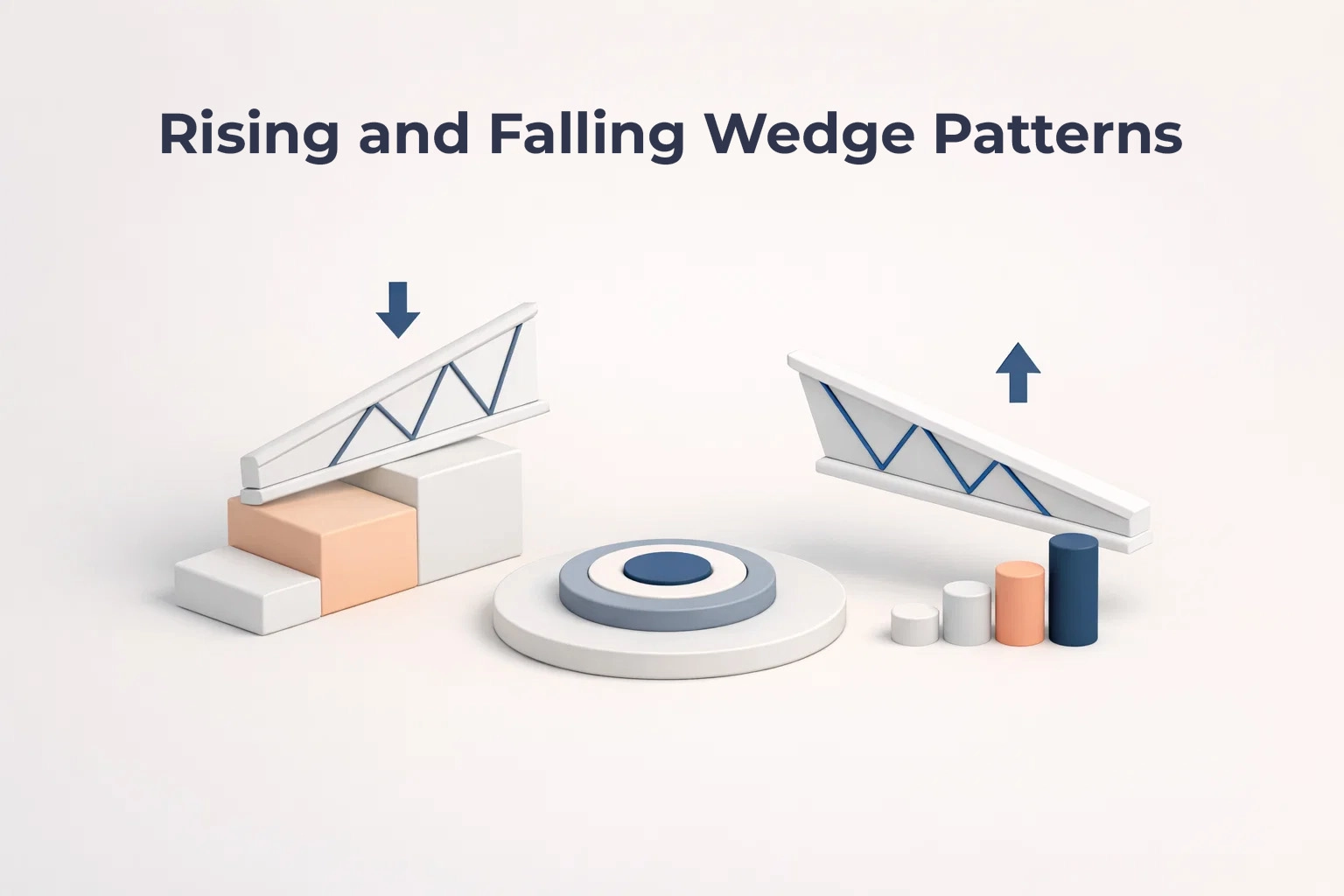 Mastering Rising and Falling Wedge Patterns in Forex Trading