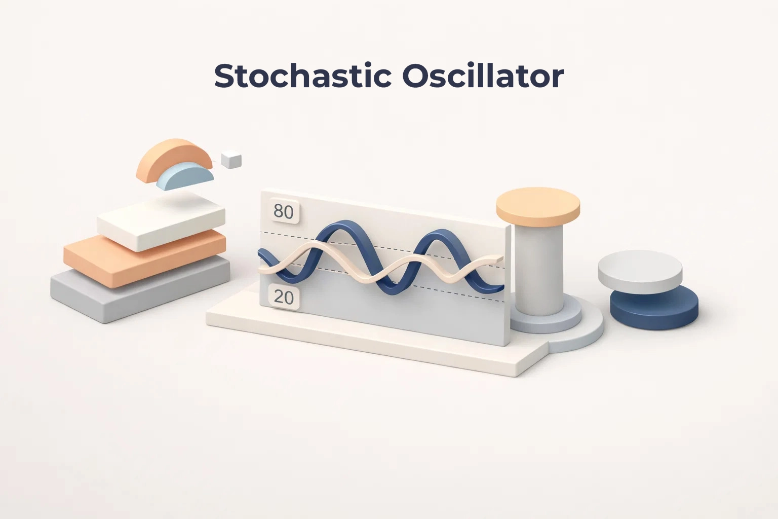 Stochastic Oscillator: A Guide for Forex Success
