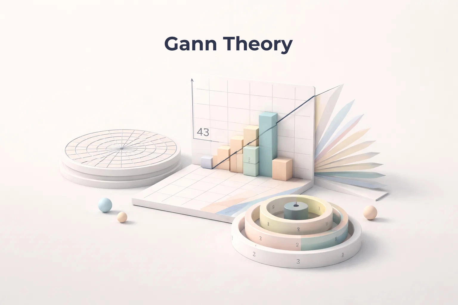Gann Theory